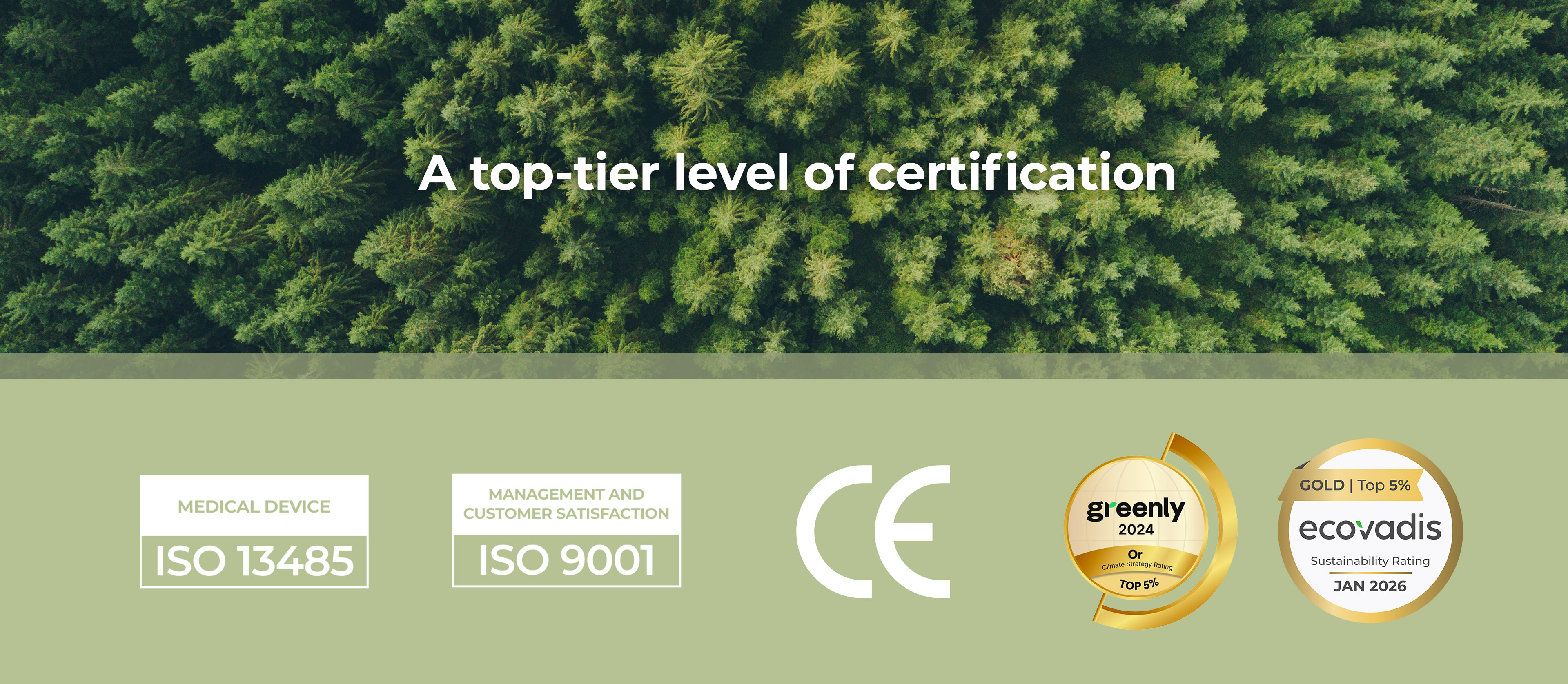 Labels and Certifications