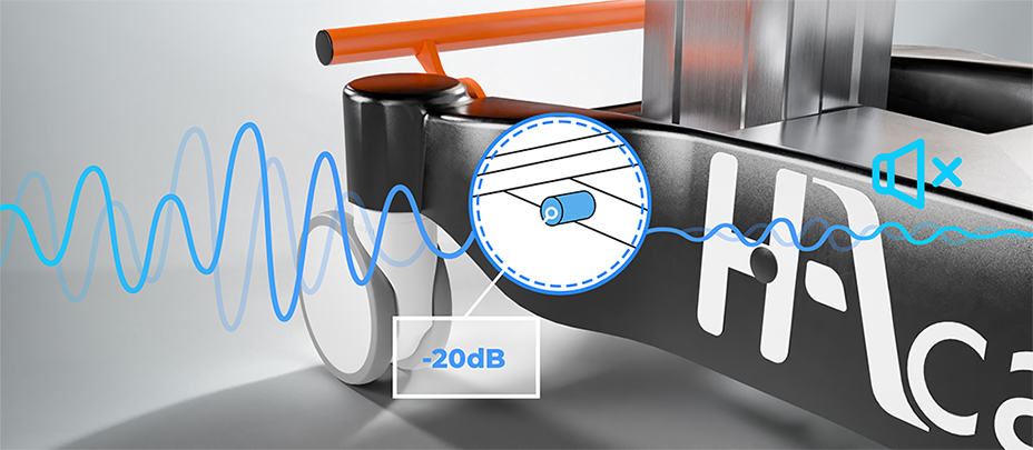 Noise reduction (Soft Sound)